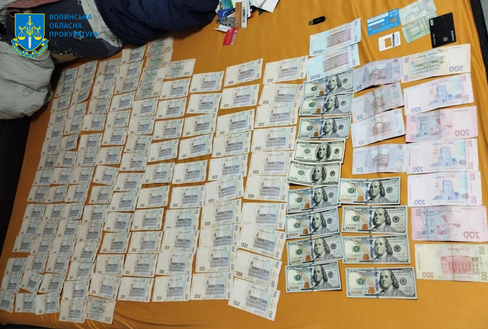 Виготовили у підпільній лабораторії амфетаміну на близько 1 млн доларів США – на Волині судитимуть трьох членів організованої групи